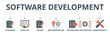 Software development banner web icon vector illustration concept with icon of planning, analyze, design, implementation, testing, integration, and maintenance