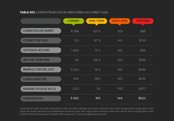 Poster - Simple dark stylized data table layout template