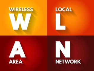 Aufkleber - wlan - wireless local area network is a wireless distribution method for two or more devices, acrony