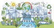 Sustainable environment scene with effective smart city outline concept. Urban ecosystem life with natural and alternative power supply, green energy usage in modern community vector illustration.