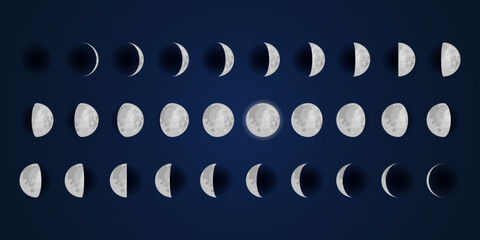 Wall Mural - moon phases scheme sphere shadow cycle astronomy icon set. vector illustration background