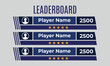 © MdSabbir - leaderboard template design, Game leaderboard with abstract vector