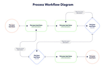 Wall Mural - Modern infographic template for process workflow diagram. Flat infographic design.