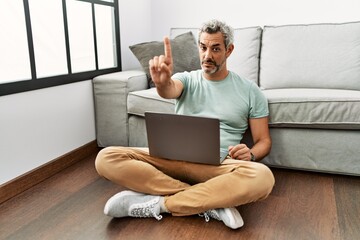 Canvas Print - Middle age hispanic man using laptop sitting on the floor at the living room pointing with finger up and angry expression, showing no gesture