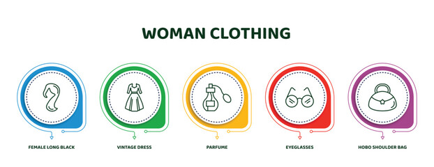 Wall Mural - editable thin line icons with infographic template. infographic for woman clothing concept. included female long black hair, vintage dress, parfume, eyeglasses, hobo shoulder bag icons.