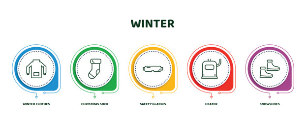 Poster - editable thin line icons with infographic template. infographic for winter concept. included winter clothes, christmas sock, safety glasses, heater, snowshoes icons.