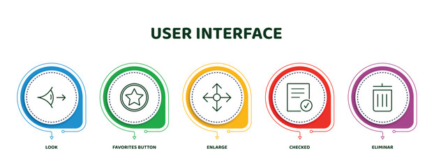 Poster - editable thin line icons with infographic template. infographic for user interface concept. included look, favorites button, enlarge, checked, eliminar icons.