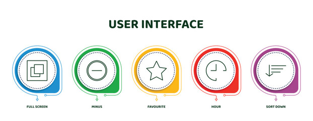 Poster - editable thin line icons with infographic template. infographic for user interface concept. included full screen, minus, favourite, hour, sort down icons.