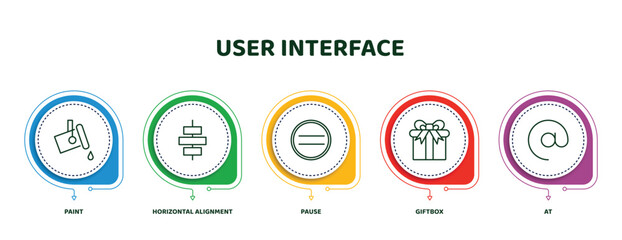 Poster - editable thin line icons with infographic template. infographic for user interface concept. included paint, horizontal alignment, pause, giftbox, at icons.