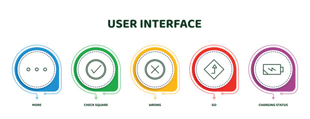 Poster - editable thin line icons with infographic template. infographic for user interface concept. included more, check square, wrong, go, charging status icons.