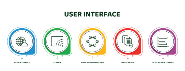 Poster - editable thin line icons with infographic template. infographic for user interface concept. included user interface, stream, data interconnected, white paper, dual bars interface icons.