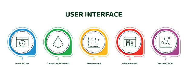 Poster - editable thin line icons with infographic template. infographic for user interface concept. included window time, triangular pyramid, spotted data, data windows, scatter circle icons.