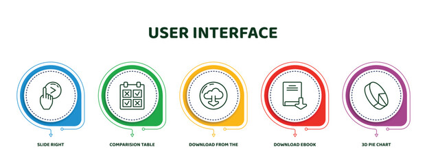 Poster - editable thin line icons with infographic template. infographic for user interface concept. included slide right, comparision table, download from the cloud, download ebook, 3d pie chart icons.