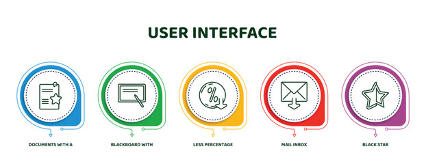 Poster - editable thin line icons with infographic template. infographic for user interface concept. included documents with a star, blackboard with, less percentage, mail inbox, black star icons.