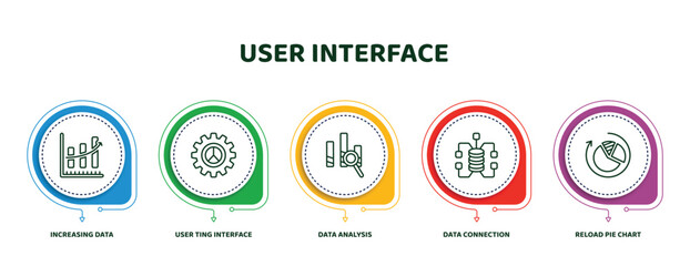 Poster - editable thin line icons with infographic template. infographic for user interface concept. included increasing data, user ting interface, data analysis, data connection, reload pie chart icons.