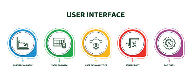 Poster - editable thin line icons with infographic template. infographic for user interface concept. included multiple variable lines, table for data, user data analytics, square root, bad tings icons.