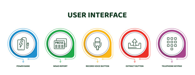 Poster - editable thin line icons with infographic template. infographic for user interface concept. included power bank, news report, record voice button, extract button, telephone keypad icons.