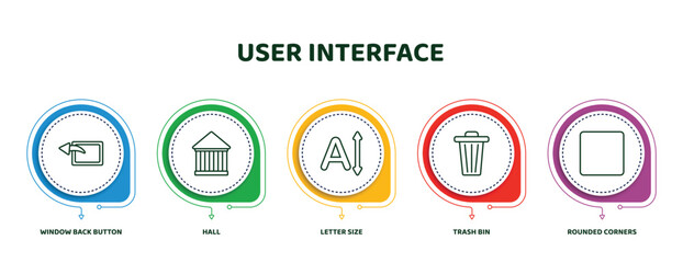 Poster - editable thin line icons with infographic template. infographic for user interface concept. included window back button, hall, letter size, trash bin, rounded corners square icons.