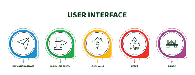 Poster - editable thin line icons with infographic template. infographic for user interface concept. included navigation arrows, blank left arrow, house value, hdpe 2, bridge icons.