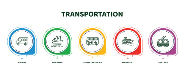 Poster - editable thin line icons with infographic template. infographic for transportation concept. included