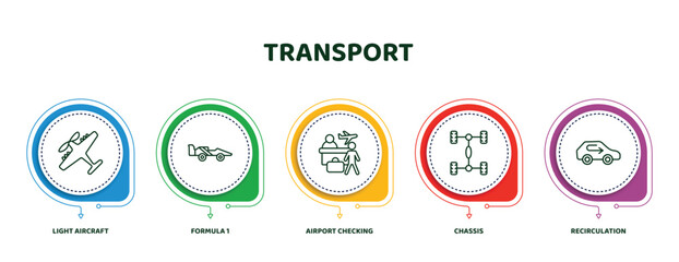 Sticker - editable thin line icons with infographic template. infographic for transport concept. included light aircraft, formula 1, airport checking, chassis, recirculation icons.