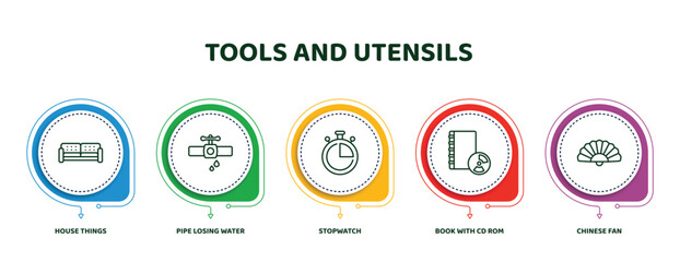 Poster - editable thin line icons with infographic template. infographic for tools and utensils concept. included house things, pipe losing water, stopwatch, book with cd rom, chinese fan icons.