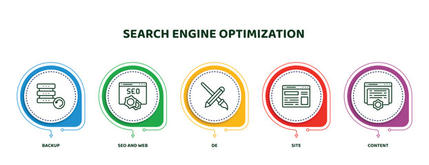 Poster - editable thin line icons with infographic template. infographic for search engine optimization concept. included backup, seo and web, de, site, content icons.