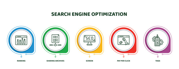 Poster - editable thin line icons with infographic template. infographic for search engine optimization concept. included ranking, sharing archives, screen, pay per click, tags icons.