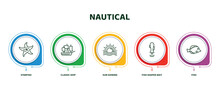Editable Thin Line Icons With Infographic Template. Infographic For Nautical Concept. Included Starfish, Classic Ship, Sun Shining, Fish Shaped Bait, Fish Icons.