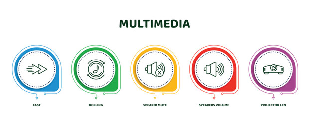 Poster - editable thin line icons with infographic template. infographic for multimedia concept. included fast, rolling, speaker mute, speakers volume, projector len icons.