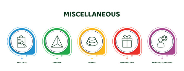 Poster - editable thin line icons with infographic template. infographic for miscellaneous concept. included evaluate, sharpen, pebble, wrapped gift, thinking solutions icons.