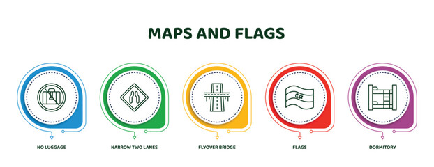 editable thin line icons with infographic template. infographic for maps and flags concept. included no luggage, narrow two lanes, flyover bridge, flags, dormitory icons.