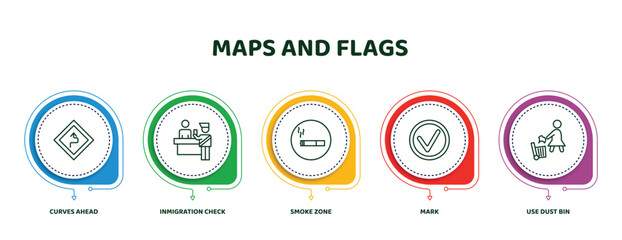 Poster - editable thin line icons with infographic template. infographic for maps and flags concept. included