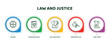 © IconArt - editable thin line icons with infographic template. infographic for law and justice concept. included defense, labour and social law, wills and trusts, inheritance law, legal paper icons.