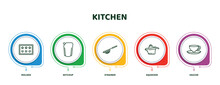 Editable Thin Line Icons With Infographic Template. Infographic For Kitchen Concept. Included Molded, Ketchup, Strainer, Squeezer, Saucer Icons.