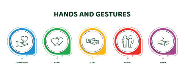 Sticker - editable thin line icons with infographic template. infographic for hands and gestures concept. included giving love, heart, sling, friend, bump icons.