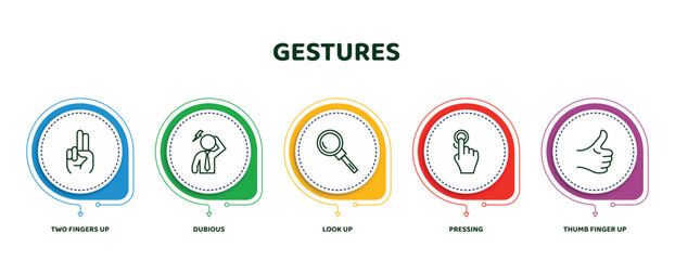 Poster - editable thin line icons with infographic template. infographic for gestures concept. included two fingers up, dubious, look up, pressing, thumb finger up icons.