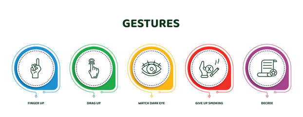 Poster - editable thin line icons with infographic template. infographic for gestures concept. included finger up, drag up, watch dark eye, give up smoking, decree icons.