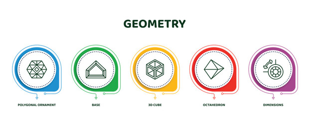 Poster - editable thin line icons with infographic template. infographic for geometry concept. included polygonal ornament, base, 3d cube, octahedron, dimensions icons.