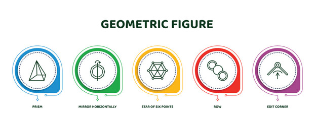 Poster - editable thin line icons with infographic template. infographic for geometric figure concept. included prism, mirror horizontally, star of six points, row, edit corner icons.
