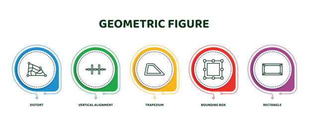 Poster - editable thin line icons with infographic template. infographic for geometric figure concept. included distort, vertical alignment, trapezium, bounding box, rectangle icons.