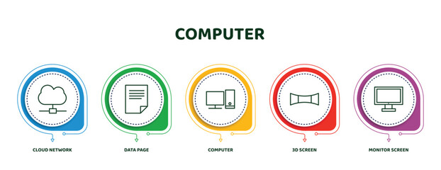 Poster - editable thin line icons with infographic template. infographic for computer concept. included cloud