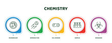 Editable Thin Line Icons With Infographic Template. Infographic For Chemistry Concept. Included Microbiology, Reproduction, Cell Division, Samples, Biohazard Icons.