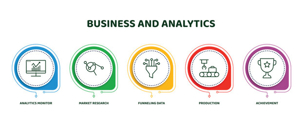 Poster - editable thin line icons with infographic template. infographic for business and analytics concept. included analytics monitor, market research, funneling data, production, achievement icons.
