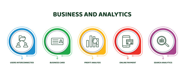 Poster - editable thin line icons with infographic template. infographic for business and analytics concept. included users interconnected, business card, profit analysis, online payment, search analytics