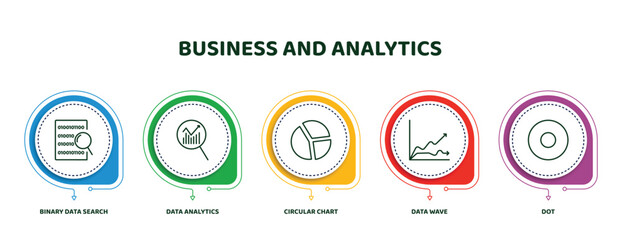 Poster - editable thin line icons with infographic template. infographic for business and analytics concept. included binary data search, data analytics, circular chart, data wave, dot icons.