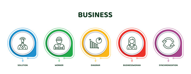 Poster - editable thin line icons with infographic template. infographic for business concept. included solution, worker, diagram, businesswoman, synchronization icons.