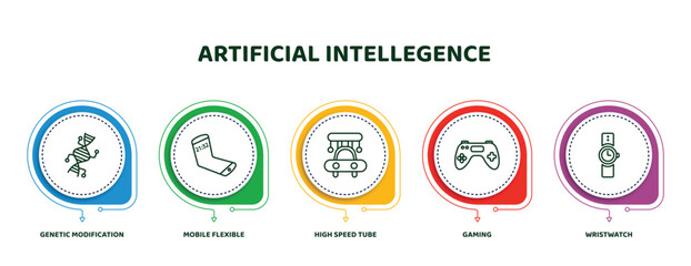 Poster - editable thin line icons with infographic template. infographic for artificial intellegence concept. included genetic modification, mobile flexible display, high speed tube, gaming, wristwatch