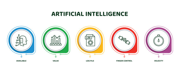 Poster - editable thin line icons with infographic template. infographic for artificial intelligence concept. included available, value, log file, finger control, velocity icons.