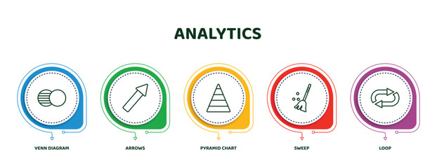 Poster - editable thin line icons with infographic template. infographic for analytics concept. included venn diagram, arrows, pyramid chart, sweep, loop icons.
